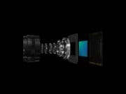 Sony új képérzékelőjét fogják használni az iPhone 15 modellek Sony Iphone 15