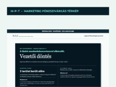 Marketingaudit házilag: mit javíts először, ha költesz, de nem látod az eredményt? Marketingaudit házilag: mit javíts először, ha költesz, de nem látod az eredményt?