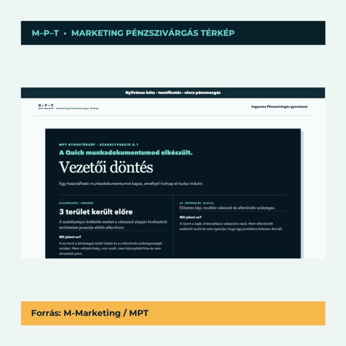 2026-09-20-marketingaudit-hazilag-mit-javits-eloszor-featured Marketingaudit házilag: mit javíts először, ha költesz, de nem látod az eredményt?
