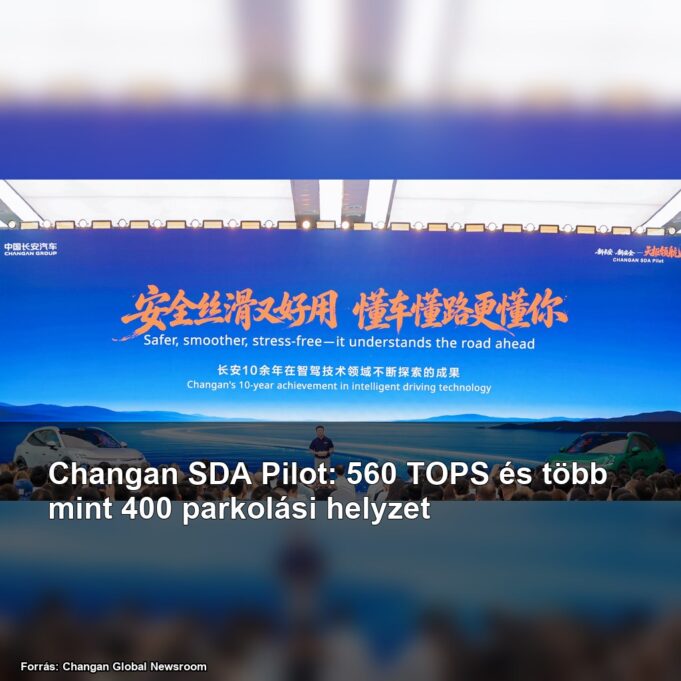 2026-09-25-changan-sda-pilot-vezetestamogatas-featured Changan SDA Pilot: 560 TOPS és több mint 400 parkolási helyzet